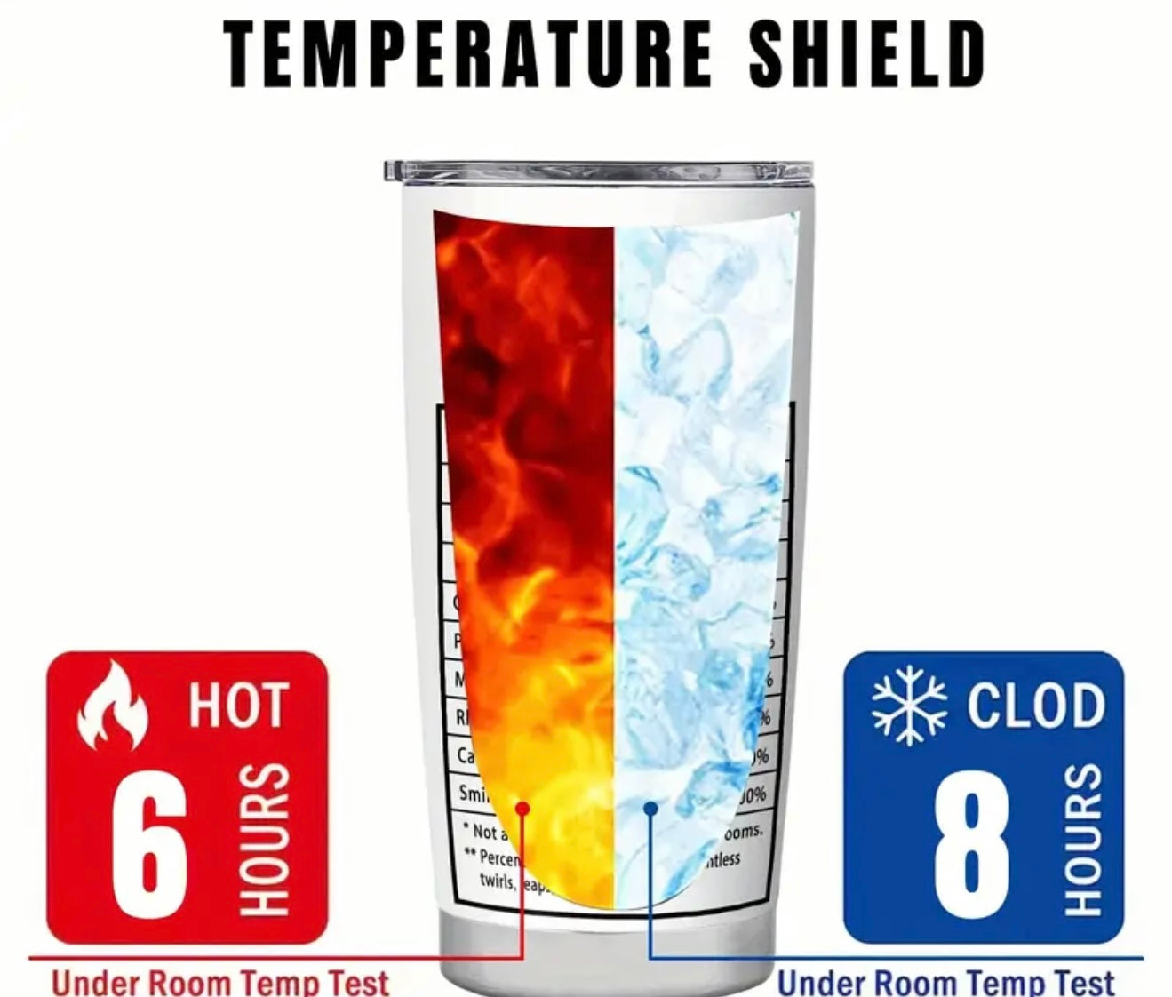 Dance Teacher Travel Cup